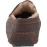 UGG Ascot Slipper Homme B0FJFWN2RS Entretien Facile